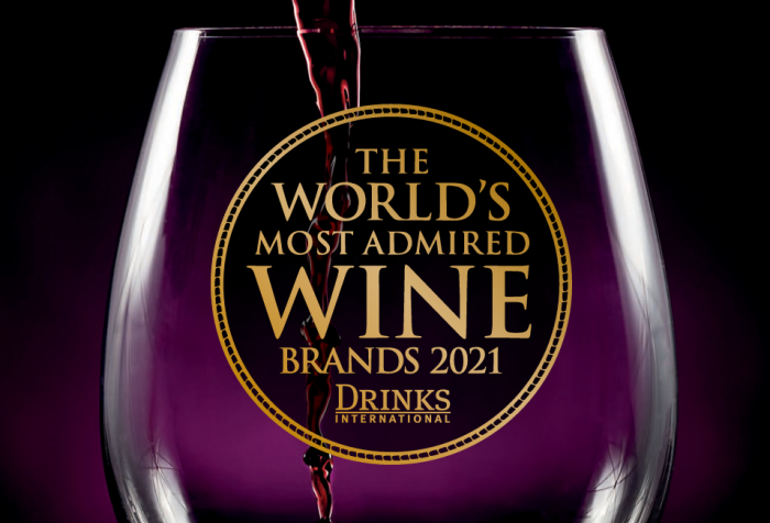 2021年全球最受赞赏的葡萄酒品牌The World’s Most Admired Wine Brands-酒乐会