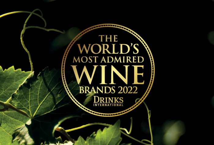 2022年全球最受赞赏葡萄酒品牌The World’s Most Admired Wine Brands-酒乐会