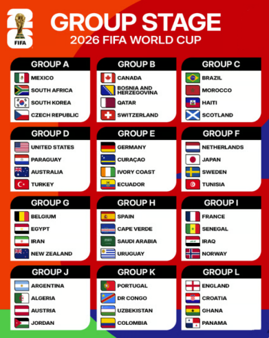 图片[2]-猜2026美加墨世界杯32强，赢拉菲古堡-酒乐会