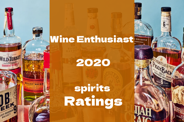 2020《葡萄酒爱好者》烈酒评级 Wine Enthusiast spirits Ratings-酒乐会