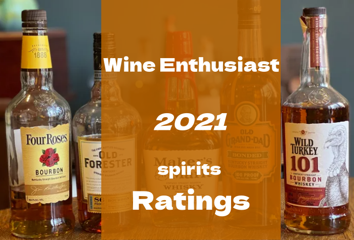 2021《葡萄酒爱好者》烈酒评级 Wine Enthusiast spirits Ratings-酒乐会